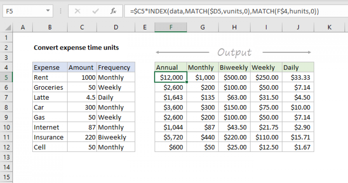 convert-expense-time-units-excel-formula-exceljet